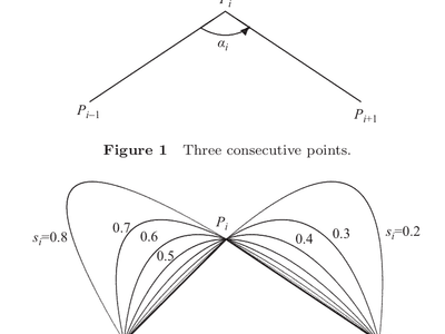 Formula for computing knots with minimum stress and stretching energies